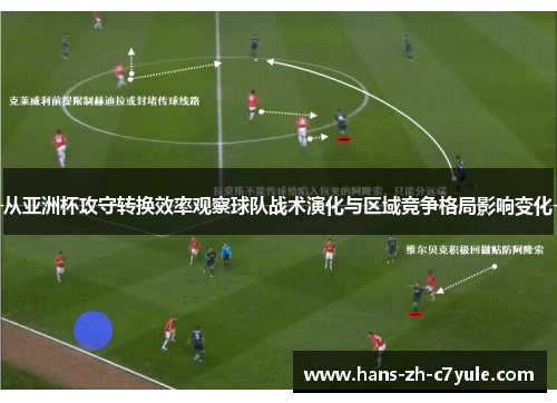 从亚洲杯攻守转换效率观察球队战术演化与区域竞争格局影响变化 从亚洲杯攻守转换效率观察球队战术演化与区域竞争格局影响变化
