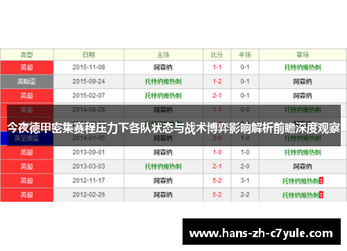 今夜德甲密集赛程压力下各队状态与战术博弈影响解析前瞻深度观察 今夜德甲密集赛程压力下各队状态与战术博弈影响解析前瞻深度观察
