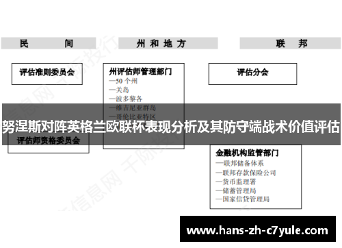 努涅斯对阵英格兰欧联杯表现分析及其防守端战术价值评估 努涅斯对阵英格兰欧联杯表现分析及其防守端战术价值评估