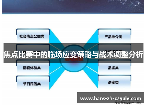 焦点比赛中的临场应变策略与战术调整分析 焦点比赛中的临场应变策略与战术调整分析