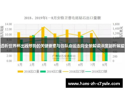 透析世界杯出线形势的关键要素与各队命运走向全景解读深度剖析展望 透析世界杯出线形势的关键要素与各队命运走向全景解读深度剖析展望