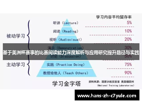 基于美洲杯赛事的比赛阅读能力深度解析与应用研究提升路径与实践
