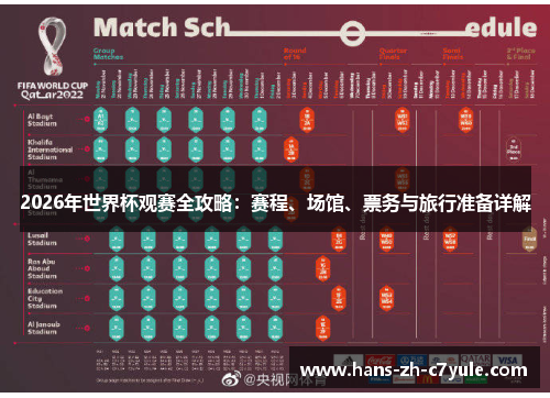 2026年世界杯观赛全攻略：赛程、场馆、票务与旅行准备详解
