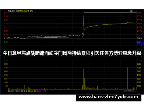 今日意甲焦点战暗流涌动冷门风险持续累积引关注各方博弈悬念升级