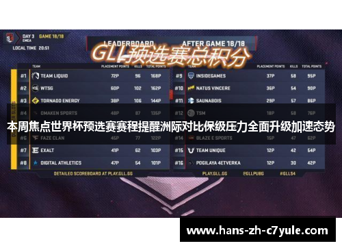 本周焦点世界杯预选赛赛程提醒洲际对比保级压力全面升级加速态势 本周焦点世界杯预选赛赛程提醒洲际对比保级压力全面升级加速态势